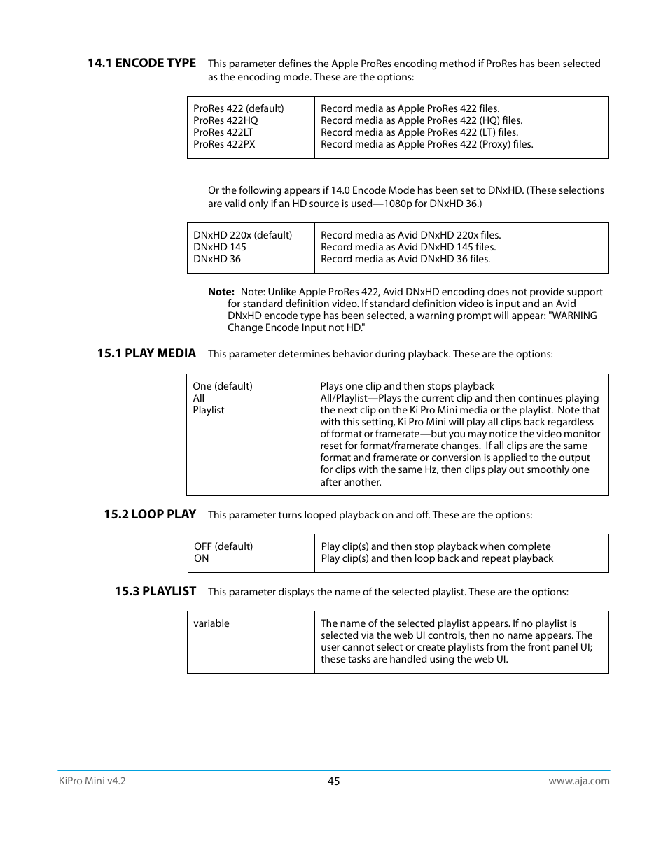 1 encode type, 1 play media, 2 loop play | 3 playlist | AJA Ki Pro Mini User Manual | Page 45 / 106
