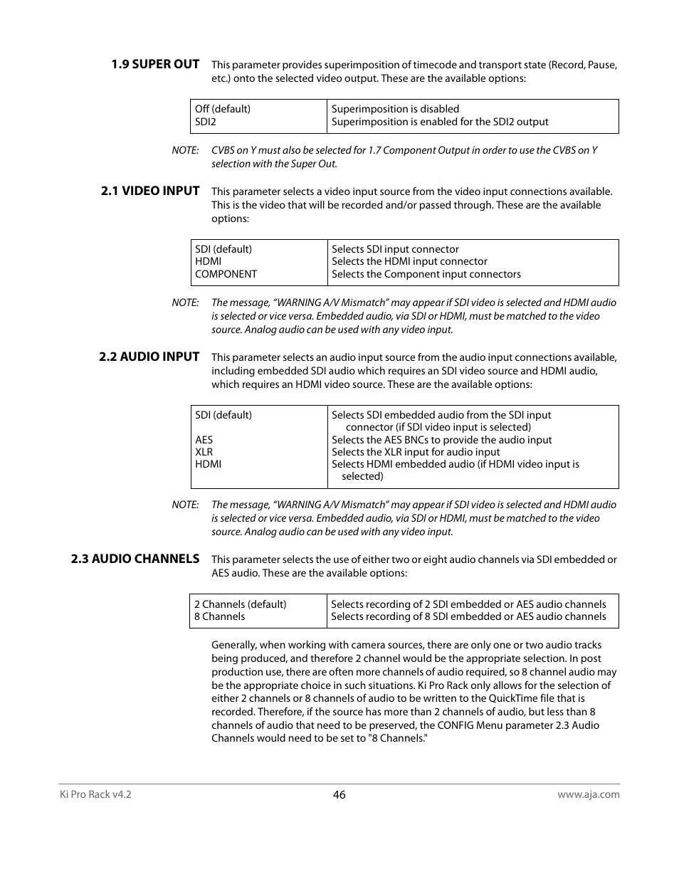 9 super out, 1 video input, 2 audio input | 3 audio channels | AJA Ki Pro Rack User Manual | Page 46 / 111