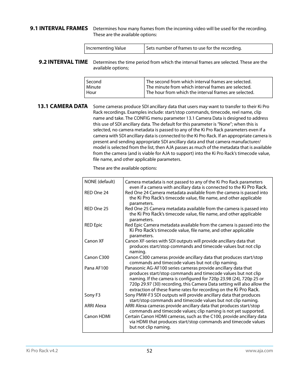 1 interval frames, 2 interval time, 1 camera data | AJA Ki Pro Rack User Manual | Page 52 / 111