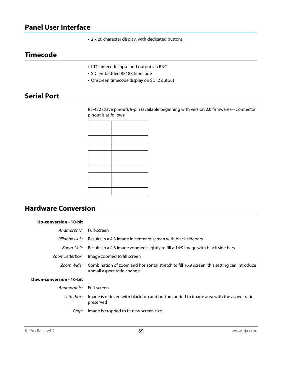 Panel user interface, Timecode, Serial port | Hardware conversion | AJA Ki Pro Rack User Manual | Page 89 / 111