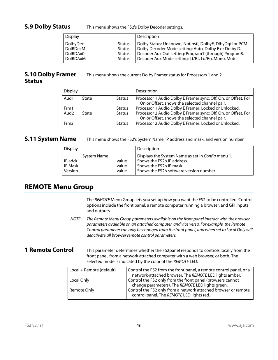S.9 dolby status, S.10 dolby framer status, S.11 system name | Remote menu group, 1 remote control | AJA FS2 Manual User Manual | Page 46 / 125