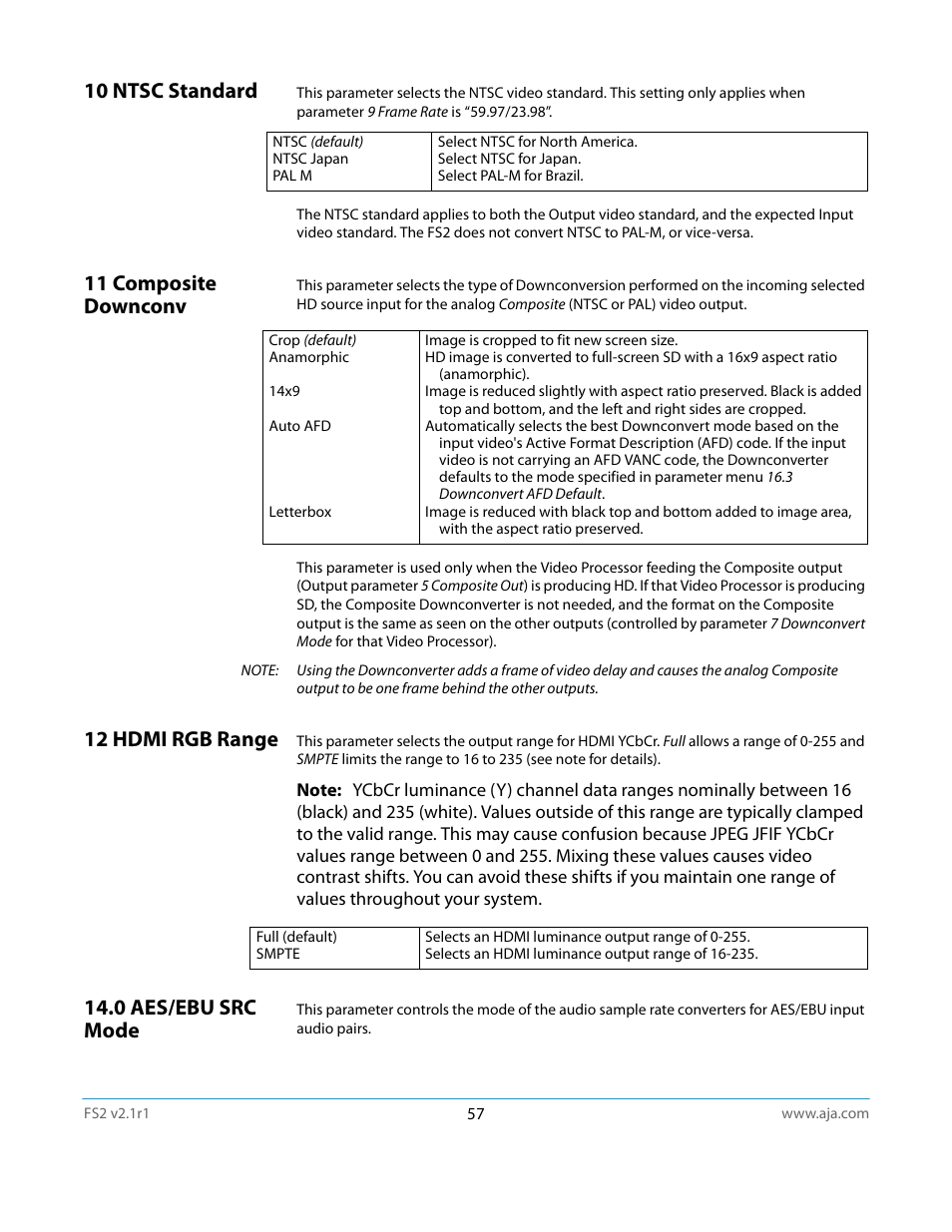 10 ntsc standard, 11 composite downconv, 12 hdmi rgb range | 0 aes/ebu src mode | AJA FS2 Manual User Manual | Page 57 / 125