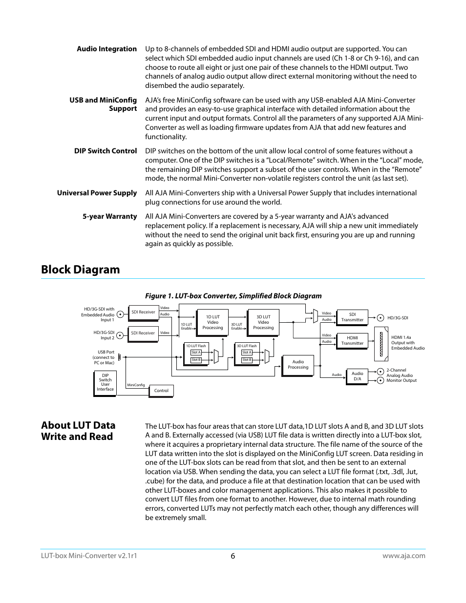 Block diagram, About lut data write and read | AJA LUT-box User Manual | Page 6 / 34