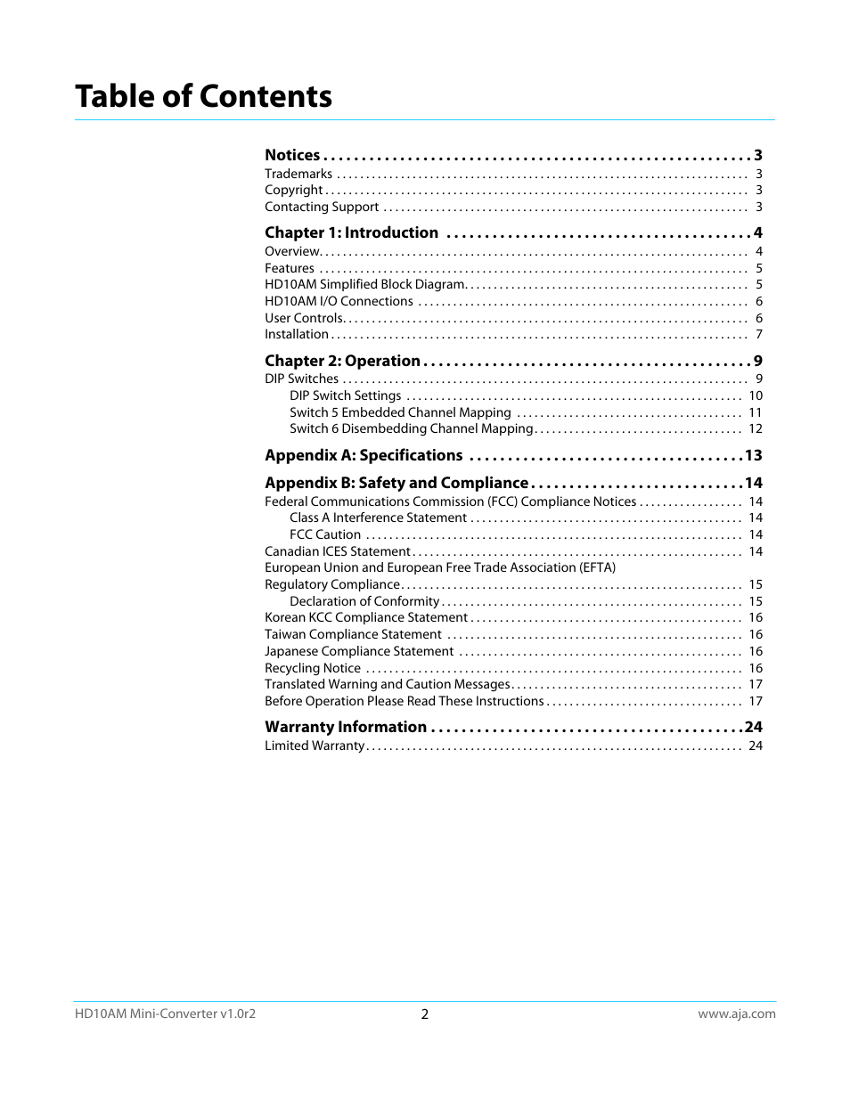 AJA HD10AM User Manual | Page 2 / 24