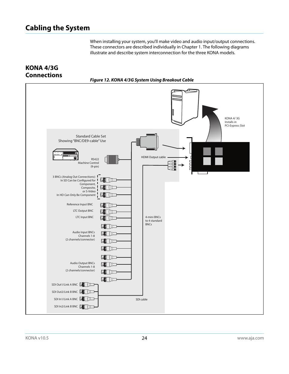 Cabling the system, Kona 4/3g connections | AJA KONA LHi User Manual | Page 24 / 97