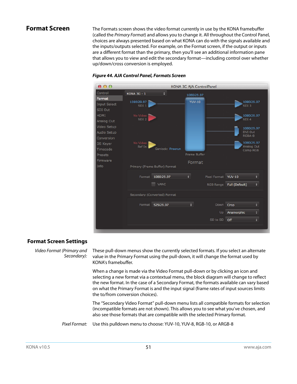 Format screen, Format screen settings | AJA KONA LHi User Manual | Page 51 / 97