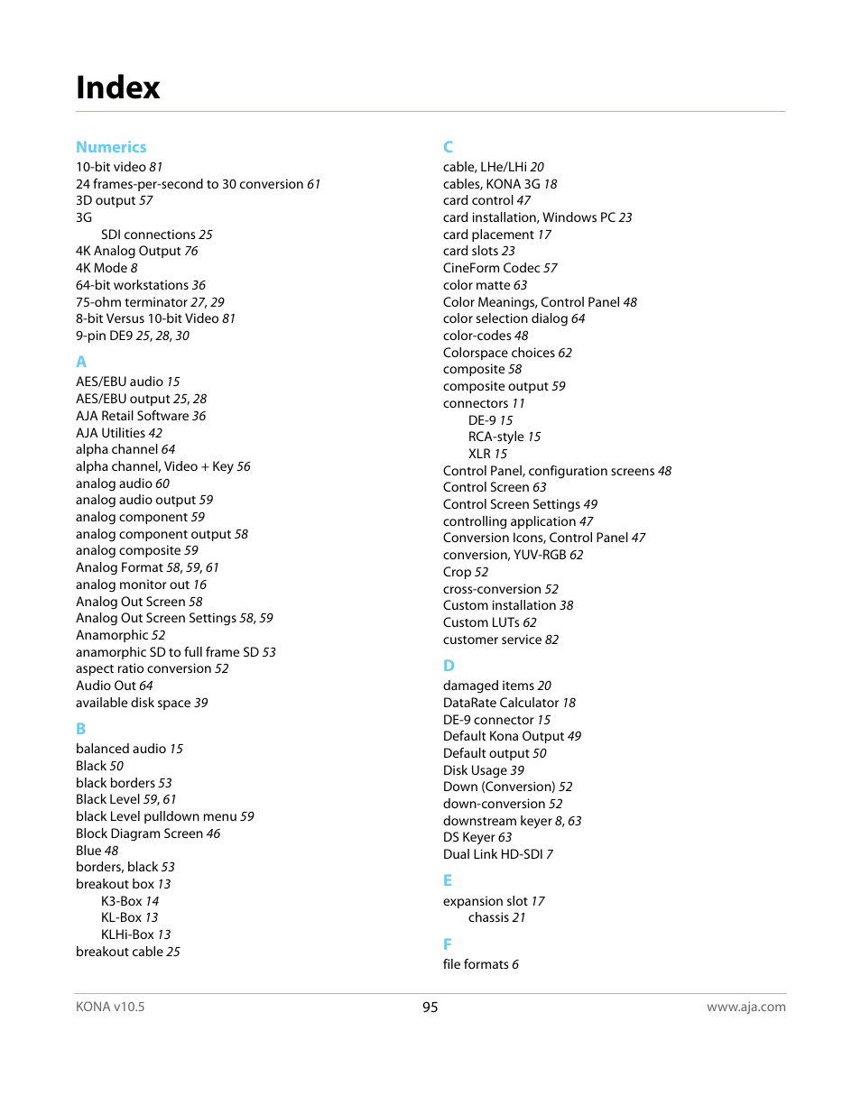Index | AJA KONA LHi User Manual | Page 95 / 97