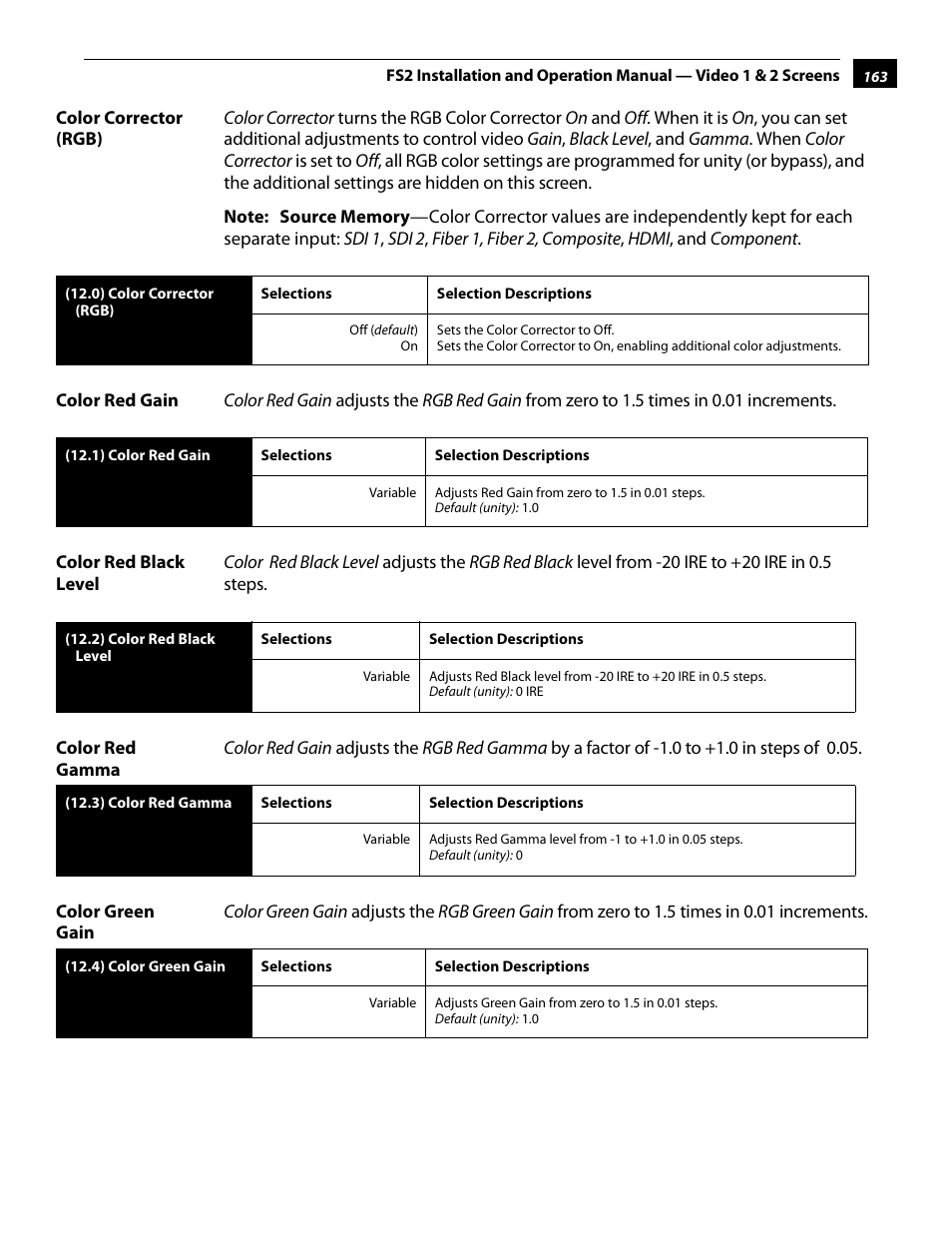 Color corrector (rgb), Color red gain, Color red black level | Color red gamma, Color green gain | AJA FS2 User Manual | Page 161 / 230