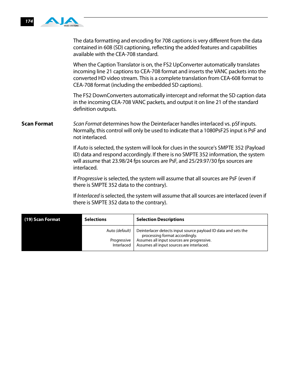 Scan format | AJA FS2 User Manual | Page 172 / 230