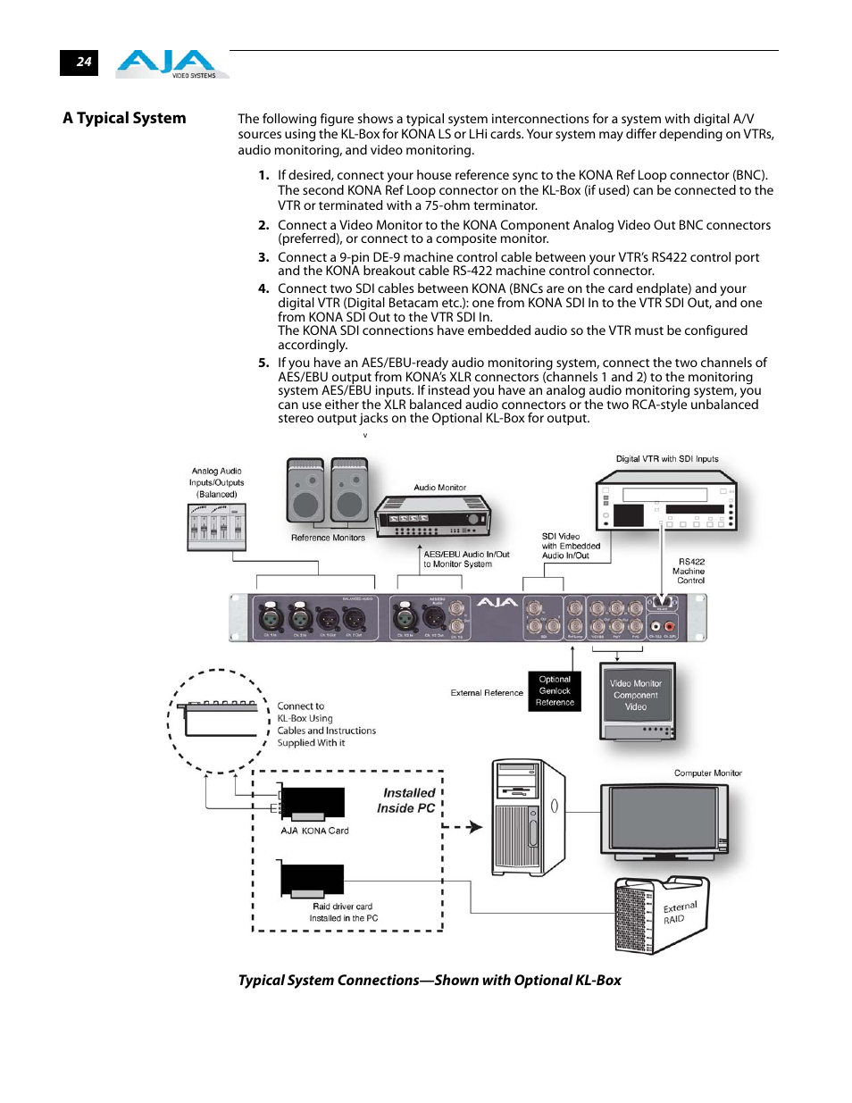 A typical system | AJA KONA 5.0 User Manual | Page 34 / 128