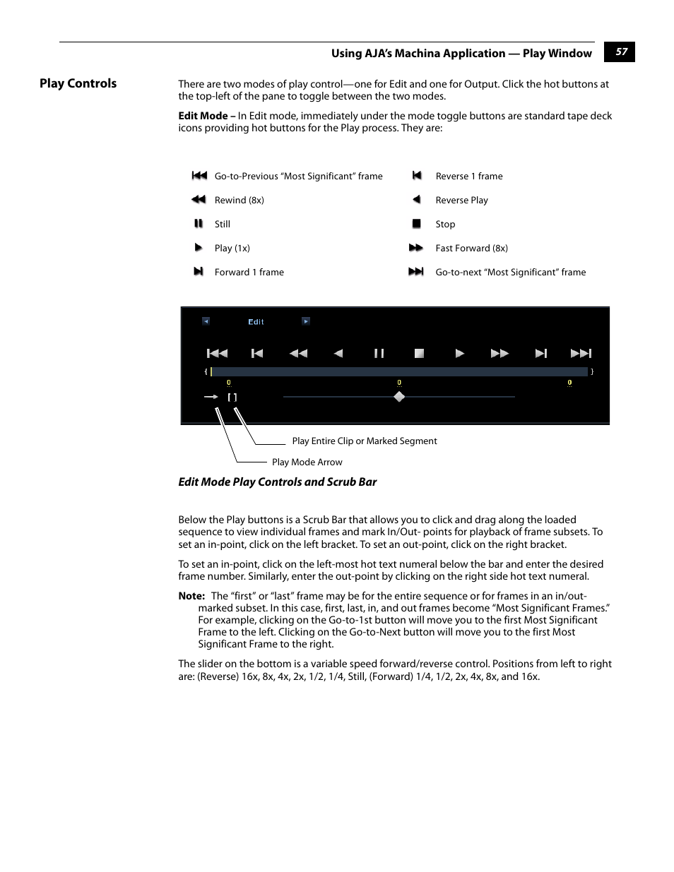 Play controls | AJA KONA 5.0 User Manual | Page 67 / 128