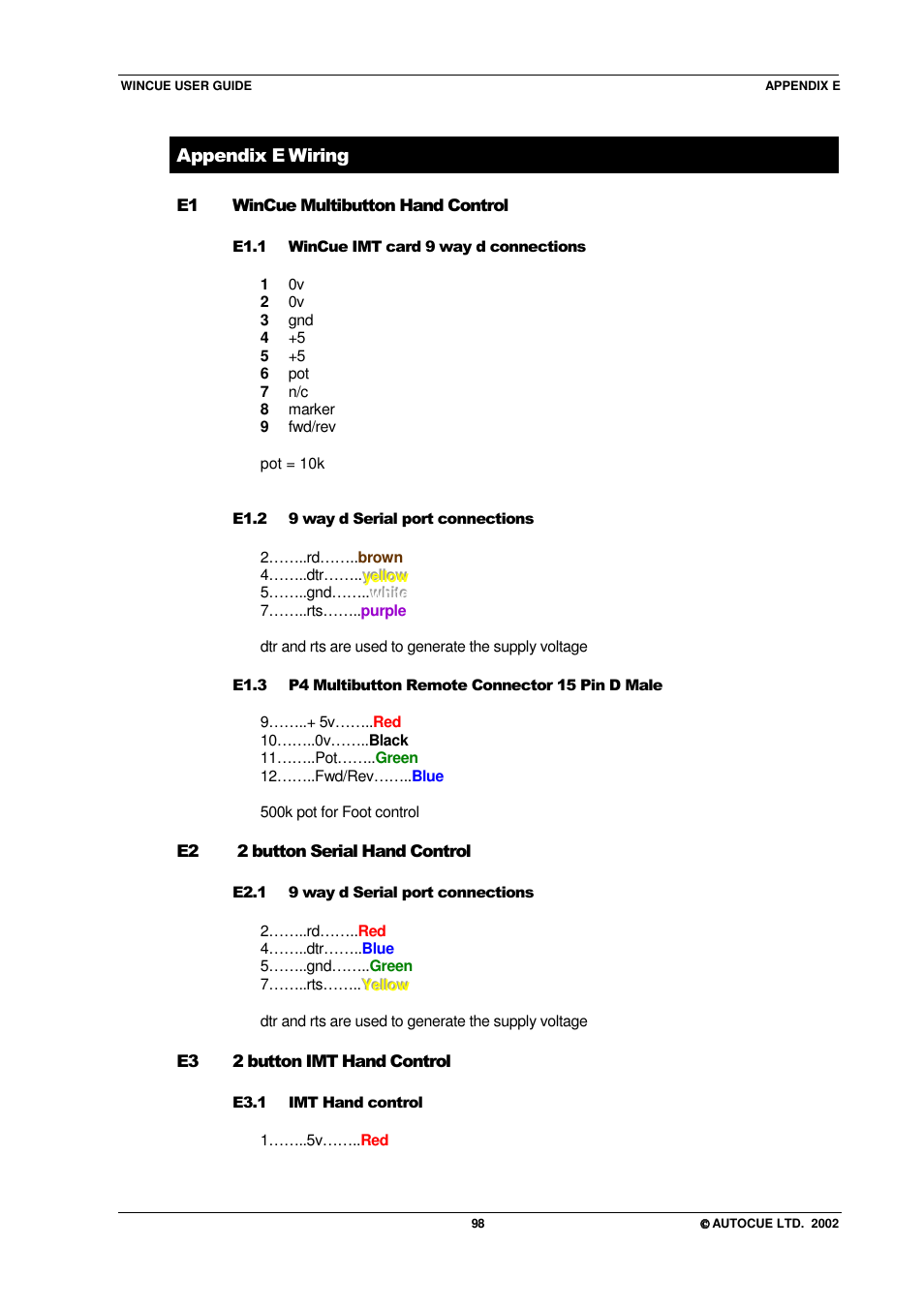 Appendix e wiring | Autocue WINCUE User Manual | Page 98 / 100