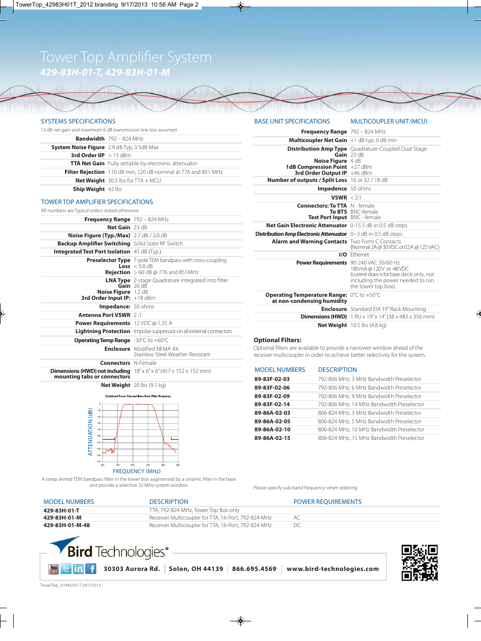 Tower top amplifier system | Bird Technologies 429-83H-01 Series-Datasheet User Manual | Page 2 / 2