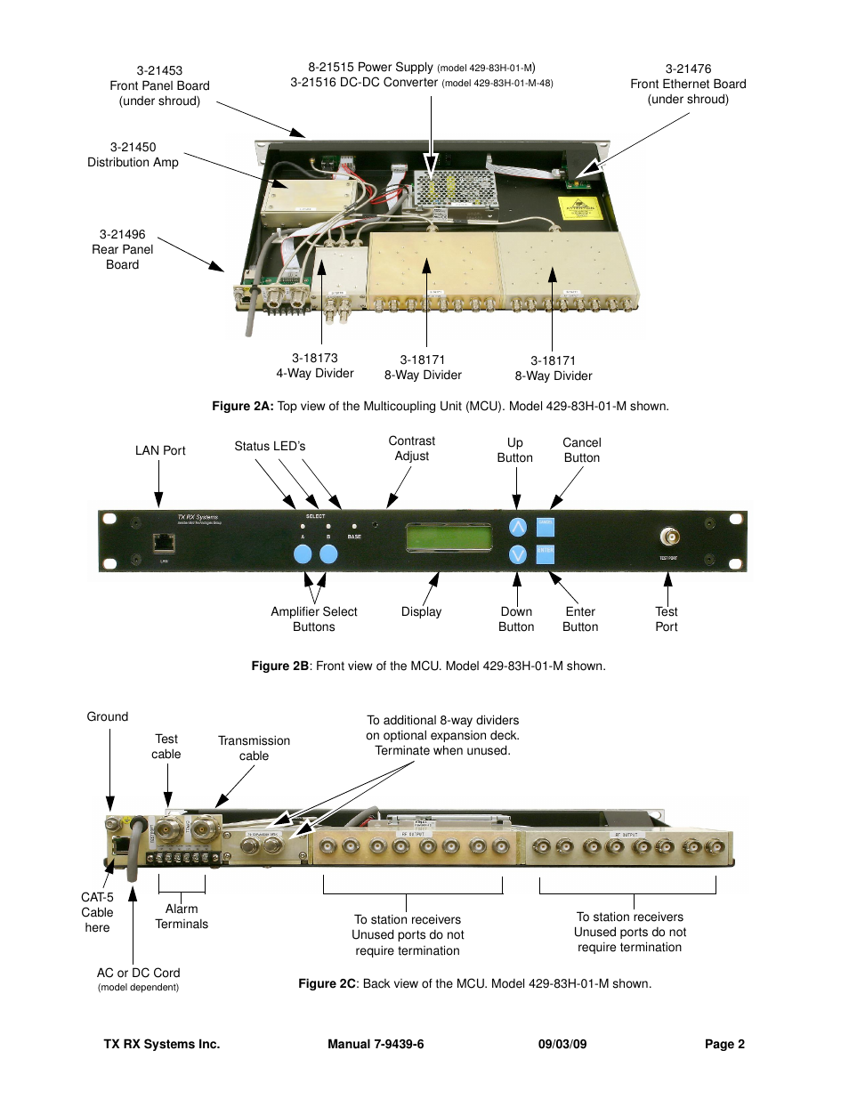 Bird Technologies 429-83H-01 Series-Manual User Manual | Page 10 / 48