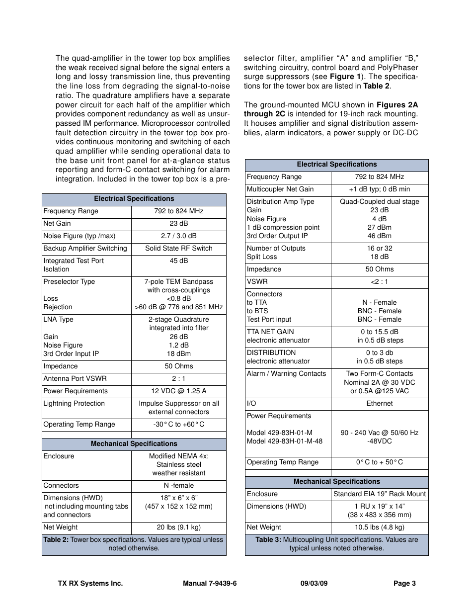 Bird Technologies 429-83H-01 Series-Manual User Manual | Page 11 / 48