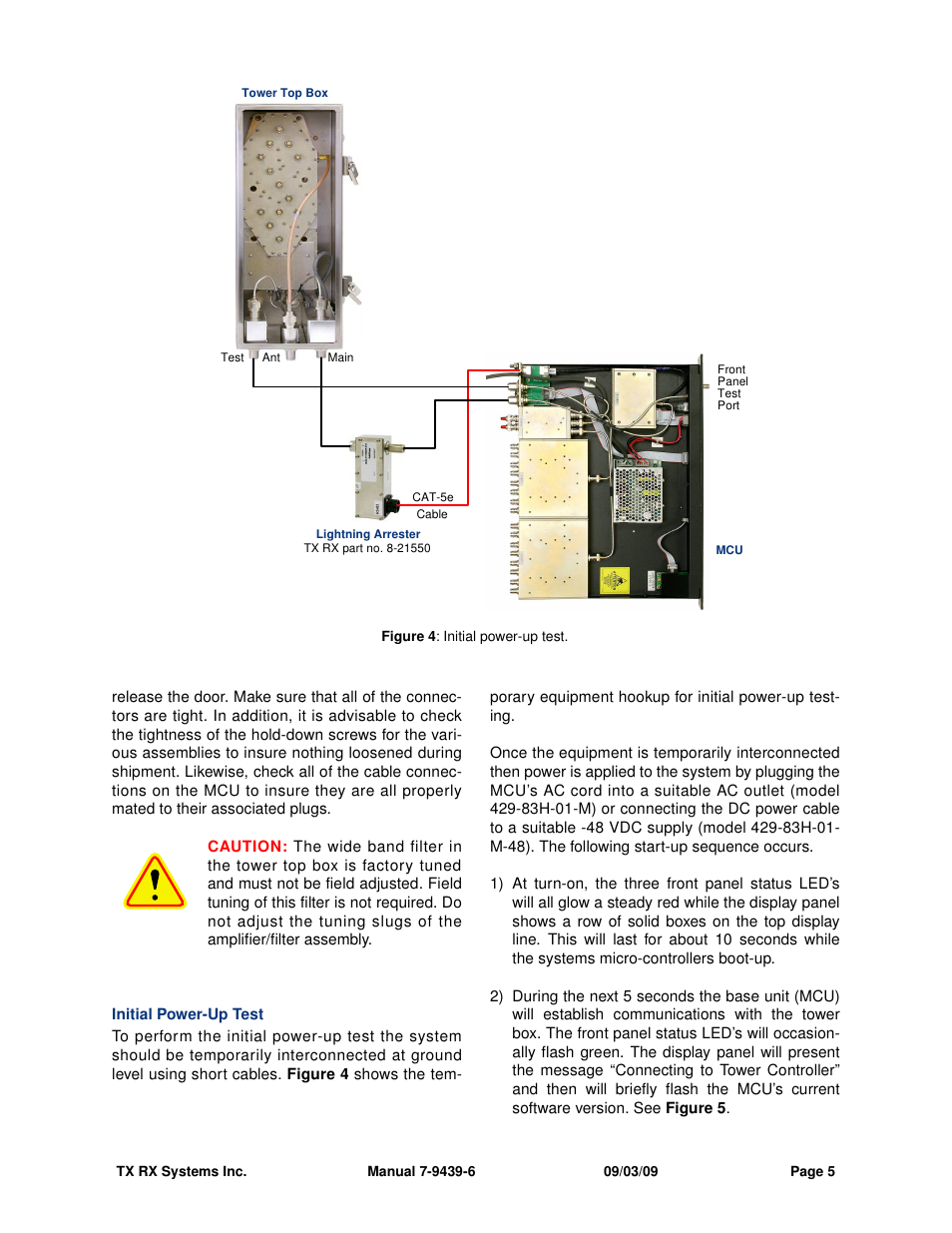 Bird Technologies 429-83H-01 Series-Manual User Manual | Page 13 / 48