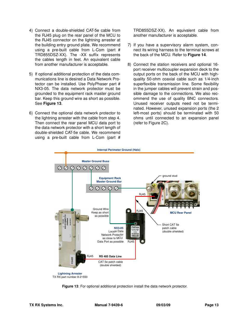 Bird Technologies 429-83H-01 Series-Manual User Manual | Page 21 / 48