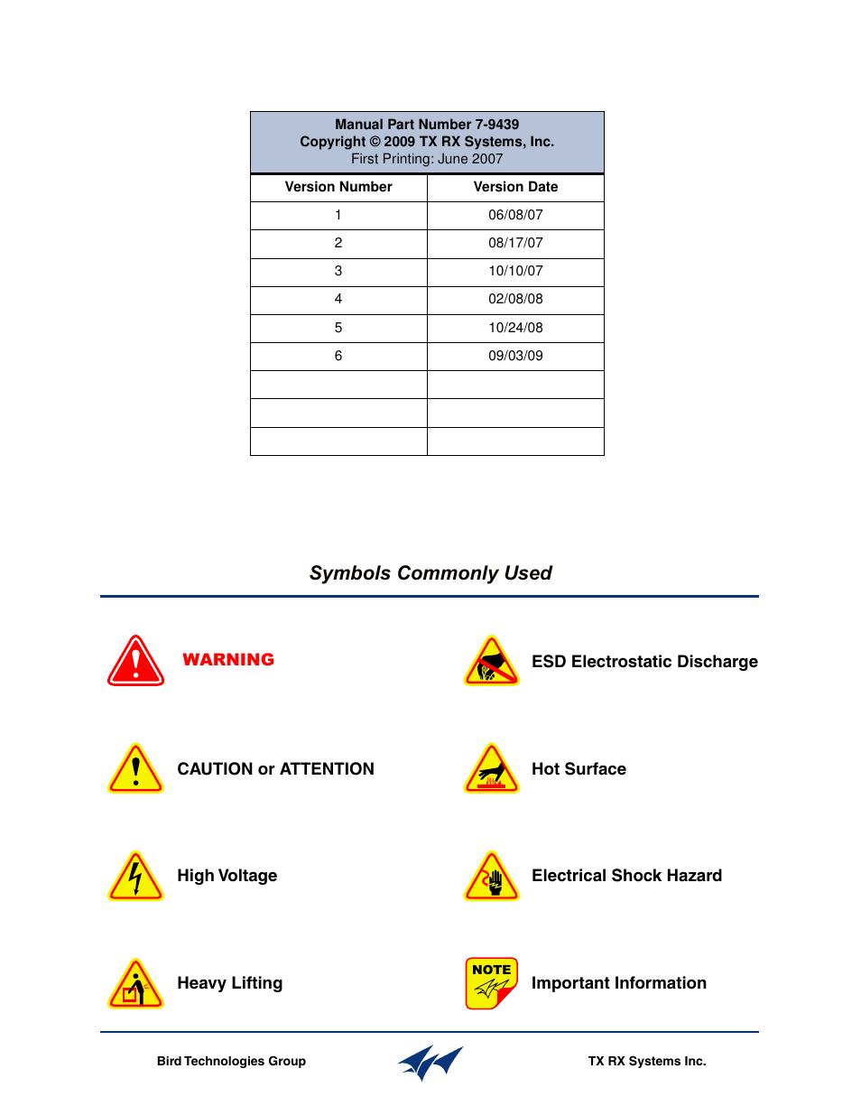 Symbols commonly used | Bird Technologies 429-83H-01 Series-Manual User Manual | Page 3 / 48