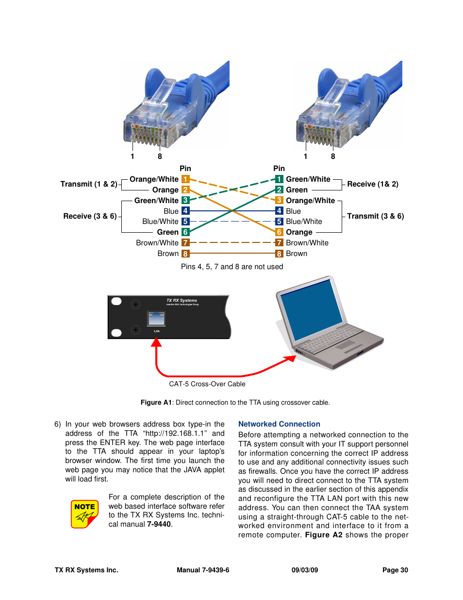 Bird Technologies 429-83H-01 Series-Manual User Manual | Page 38 / 48