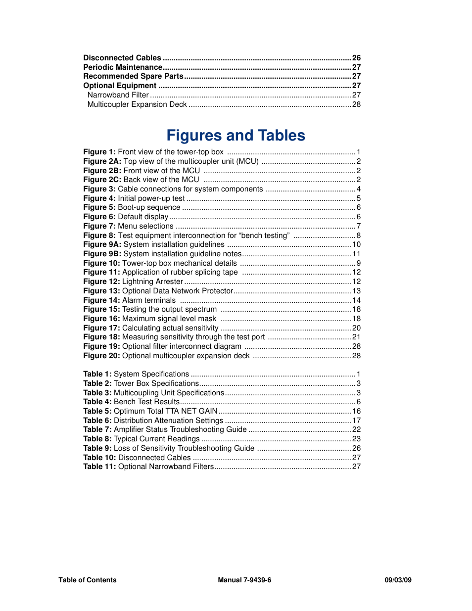 Figures and tables | Bird Technologies 429-83H-01 Series-Manual User Manual | Page 6 / 48