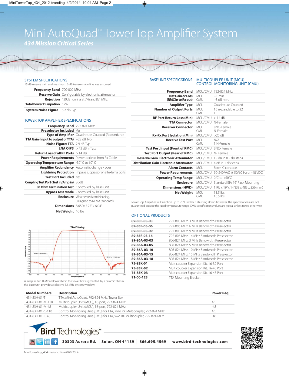 Mini autoquad, Tower top amplifier system, 434 mission critical series | Bird Technologies 434 Series User Manual | Page 2 / 2