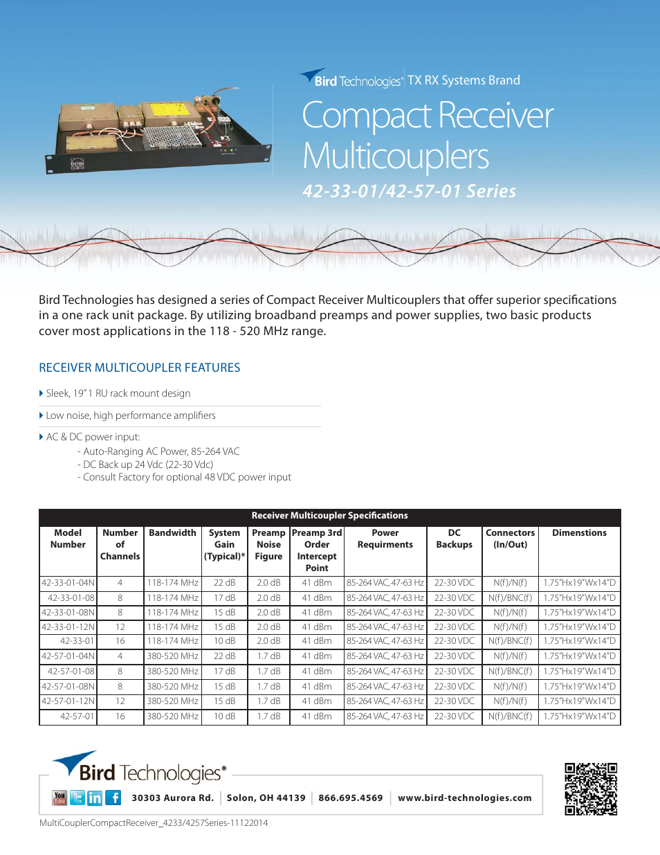 Bird Technologies 42-57-01 Series User Manual | 1 page