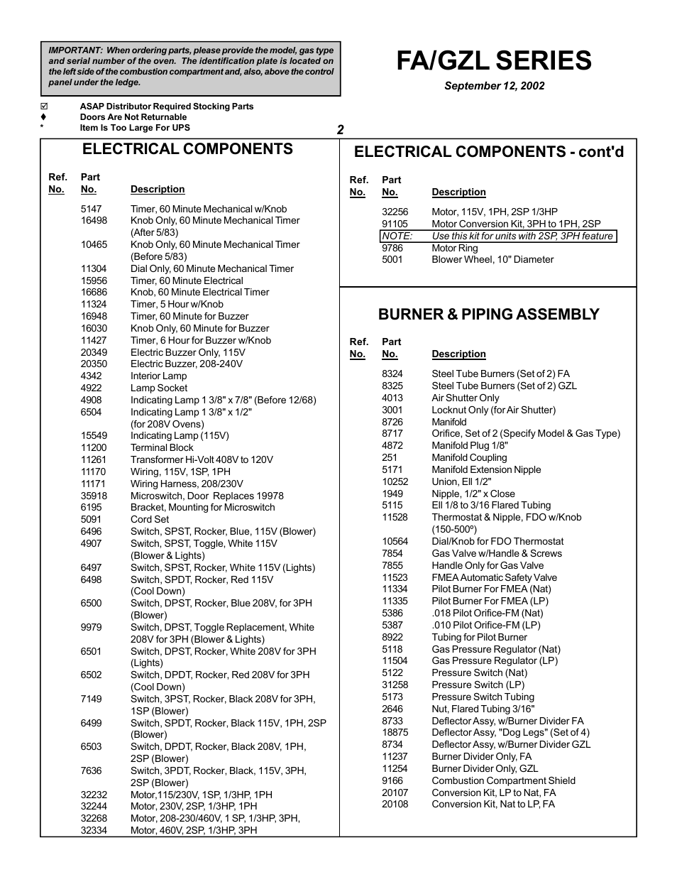 Fa/gzl series, Electrical components - cont'd, Burner & piping assembly | Electrical components | Blodgett FA/GZL SERIES User Manual | Page 2 / 4