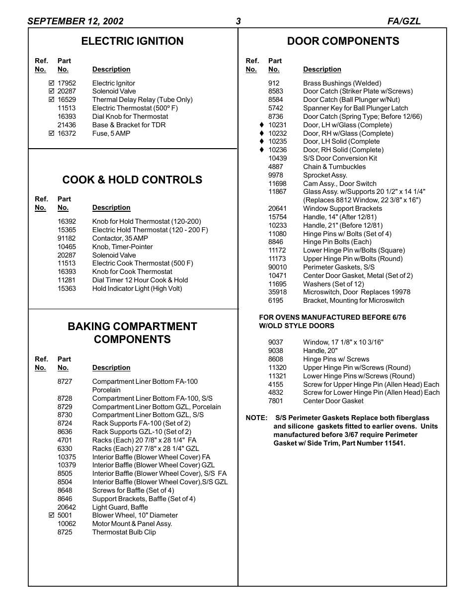 Door components, Electric ignition, Cook & hold controls | Baking compartment components | Blodgett FA/GZL SERIES User Manual | Page 3 / 4