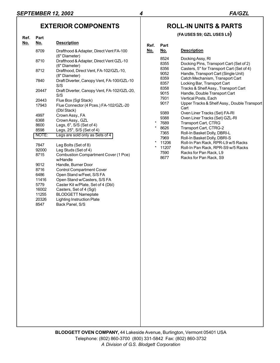 Roll-in units & parts, Exterior components | Blodgett FA/GZL SERIES User Manual | Page 4 / 4