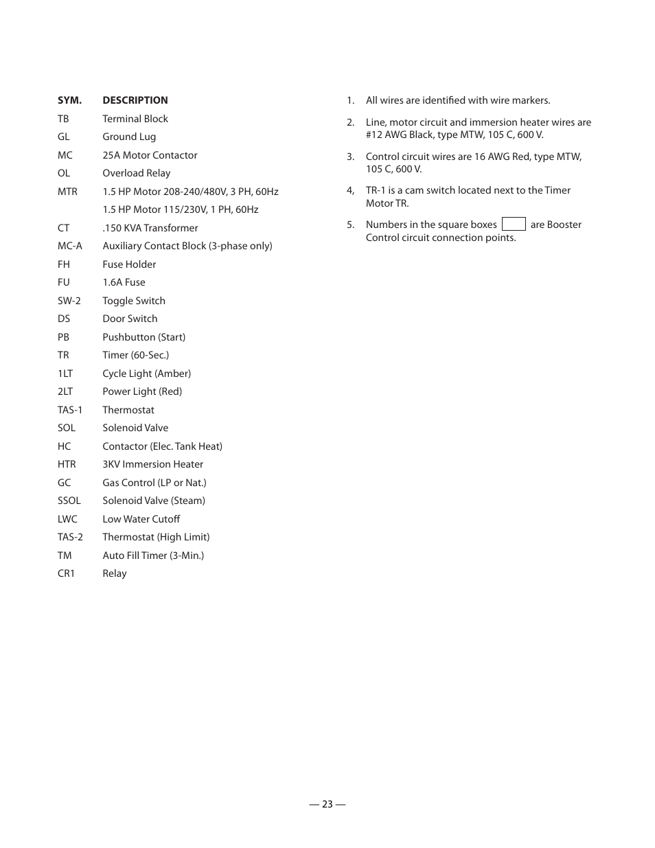 Blakeslee DD-8 User Manual | Page 23 / 28