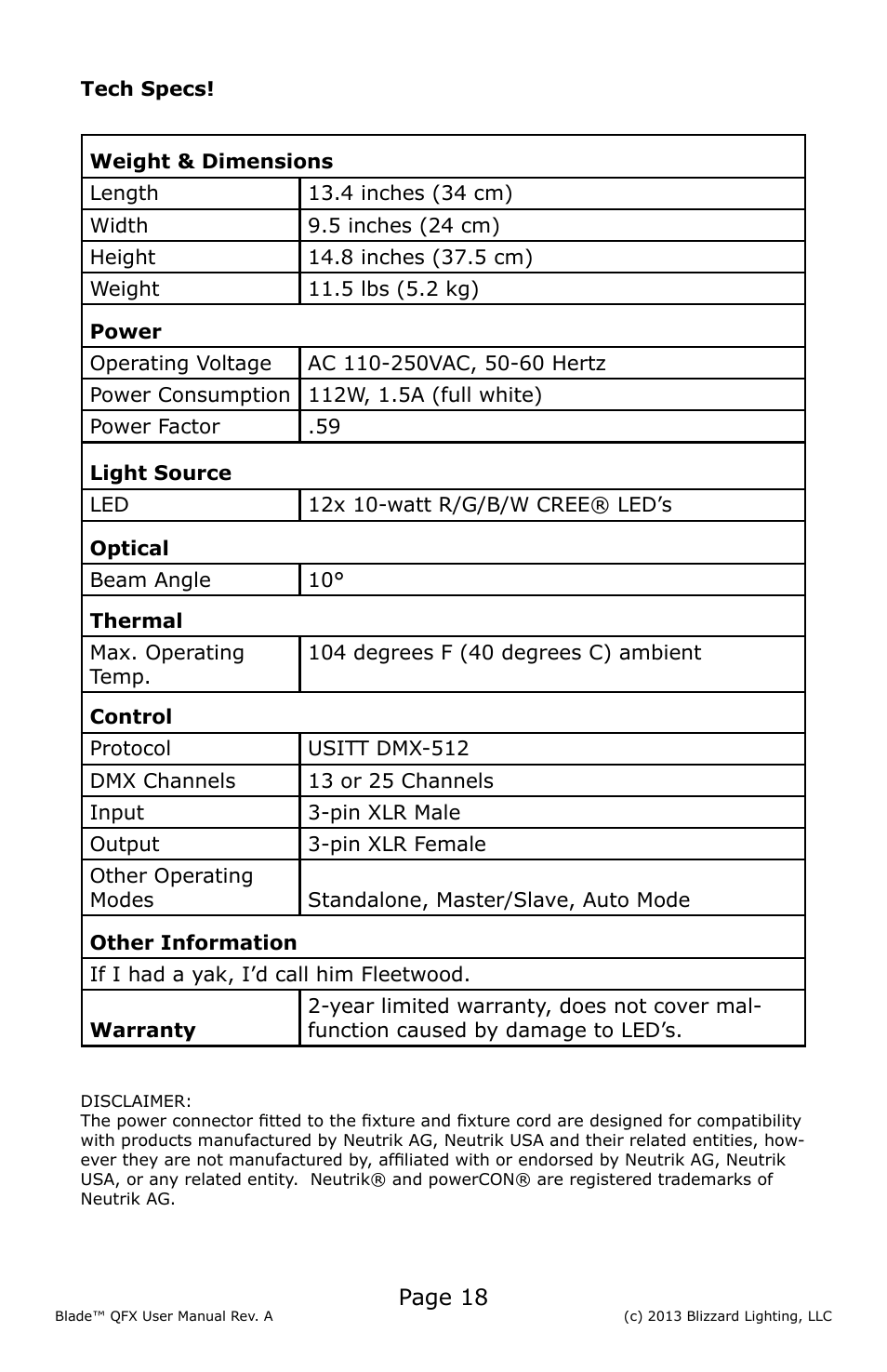 Page 18 | Blizzard Lighting Blade QFX(Rev A) User Manual | Page 18 / 20