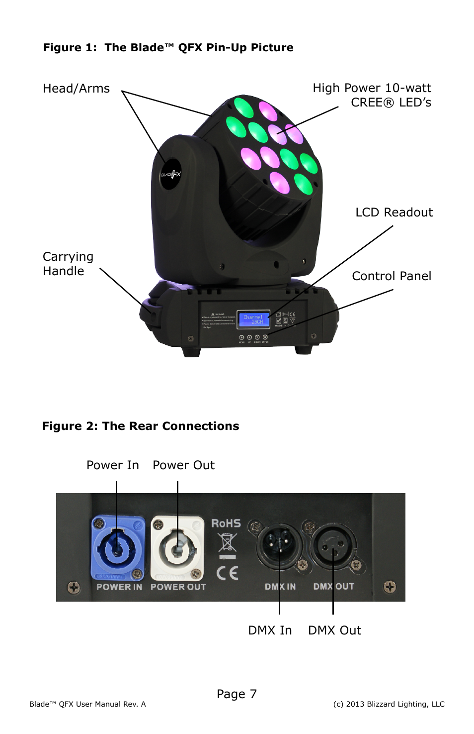 Blizzard Lighting Blade QFX(Rev A) User Manual | Page 7 / 20