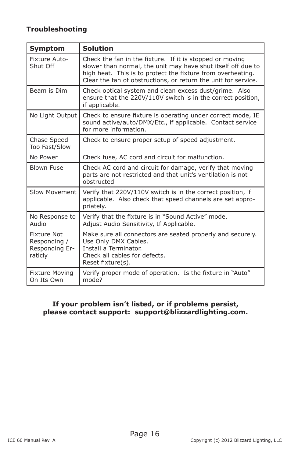 Page 16 | Blizzard Lighting ICE 60 60W LED Moving Head Spot(Rev A) User Manual | Page 16 / 20