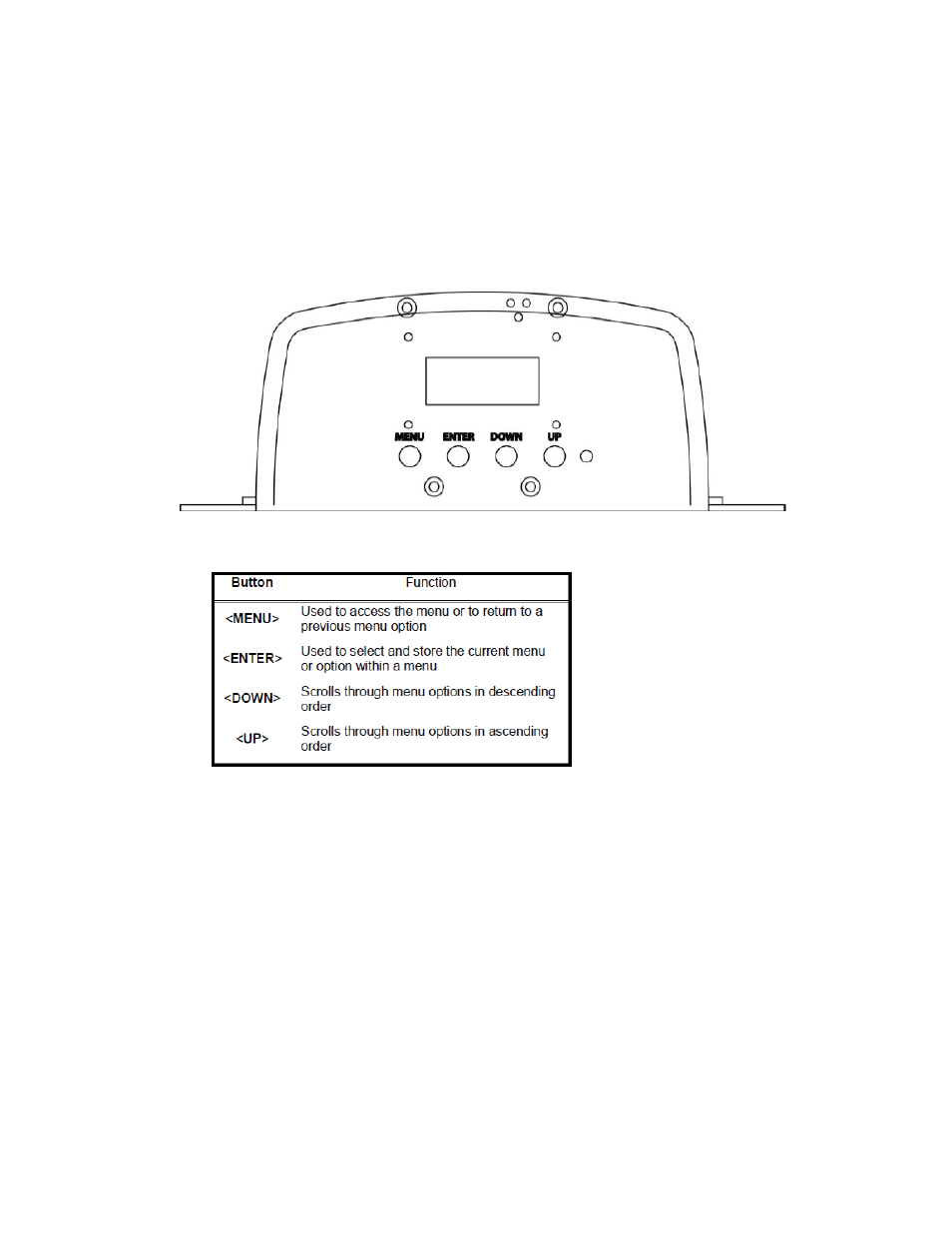 Operating adjustments | Blizzard Lighting ICE 30 30W LED Moving Head Spot(Rev B) User Manual | Page 10 / 20