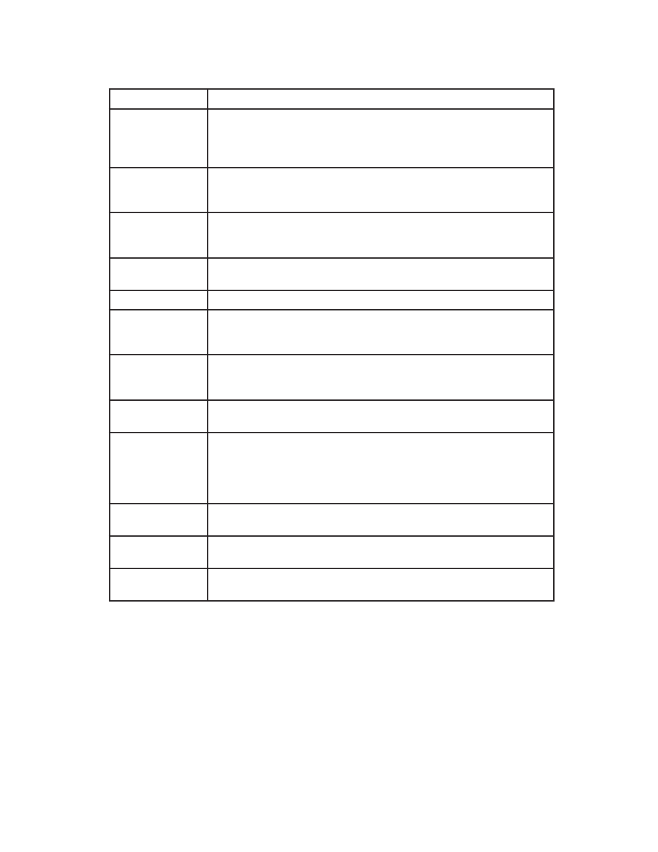 Page 16 | Blizzard Lighting ICE 30 30W LED Moving Head Spot(Rev B) User Manual | Page 16 / 20
