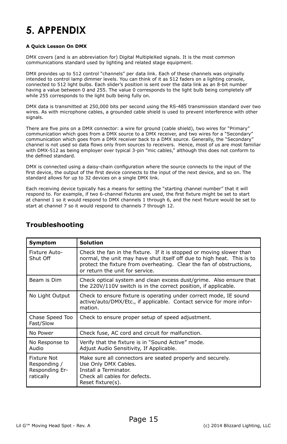 Appendix, Page 15, Troubleshooting | Blizzard Lighting Lil' G Moving Spot(Rev A) User Manual | Page 15 / 20