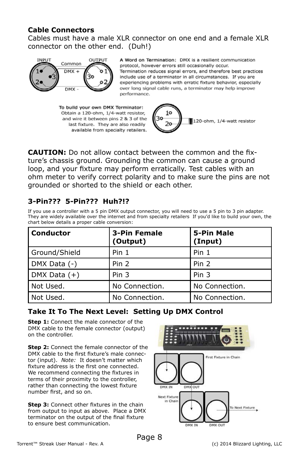 Page 8 | Blizzard Lighting Torrent Streak User Manual | Page 8 / 24
