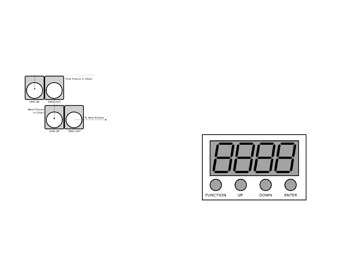 Operating adjustments | Blizzard Lighting NorthStar Professional LED Wash User Manual | Page 5 / 10