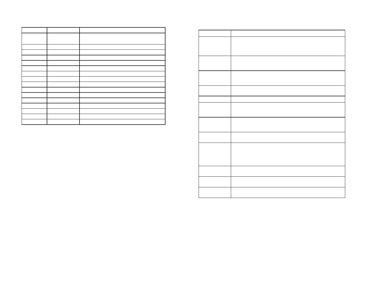 Page 13, Page 14 | Blizzard Lighting RGB ProBar User Manual | Page 7 / 10