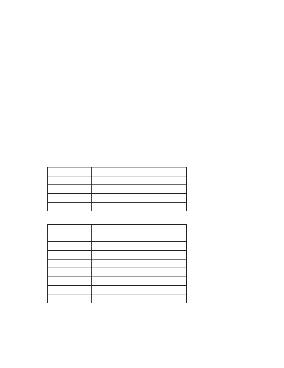Meet the propar ™ quadra led par | Blizzard Lighting Quadra ProPar (Rev B) User Manual | Page 5 / 20