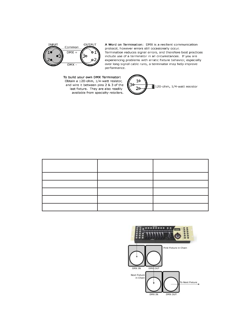 Page 8 | Blizzard Lighting Quadra ProPar (Rev B) User Manual | Page 8 / 20