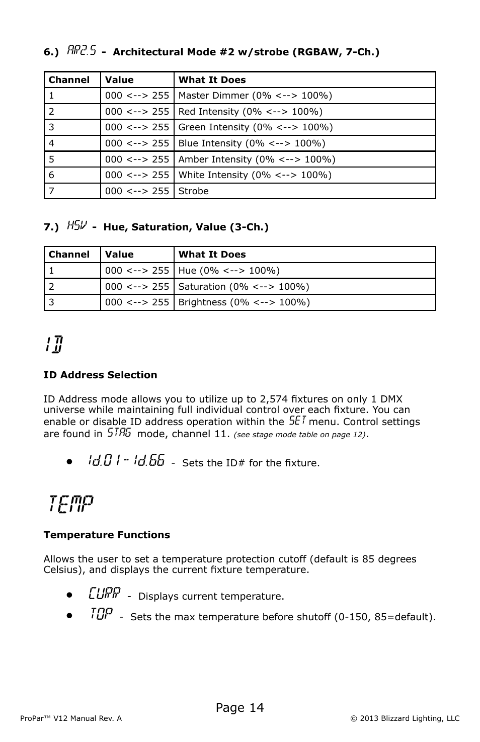 Temp, Id.01 - id.66, Curr | Page 14, Ar2.s | Blizzard Lighting V12 ProPar User Manual | Page 14 / 24