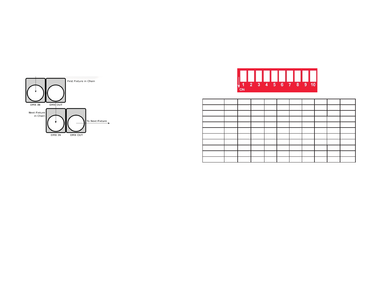 Operating adjustments | Blizzard Lighting RGBAW ROCKER Panel (Rev A) User Manual | Page 5 / 8