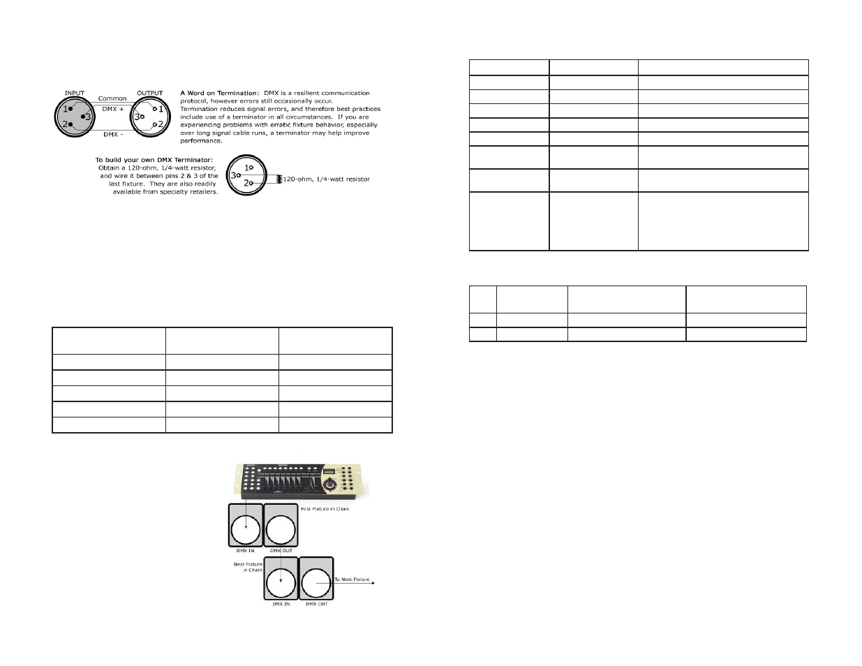 Blizzard Lighting AW Rocklite (Rev A) User Manual | Page 8 / 10