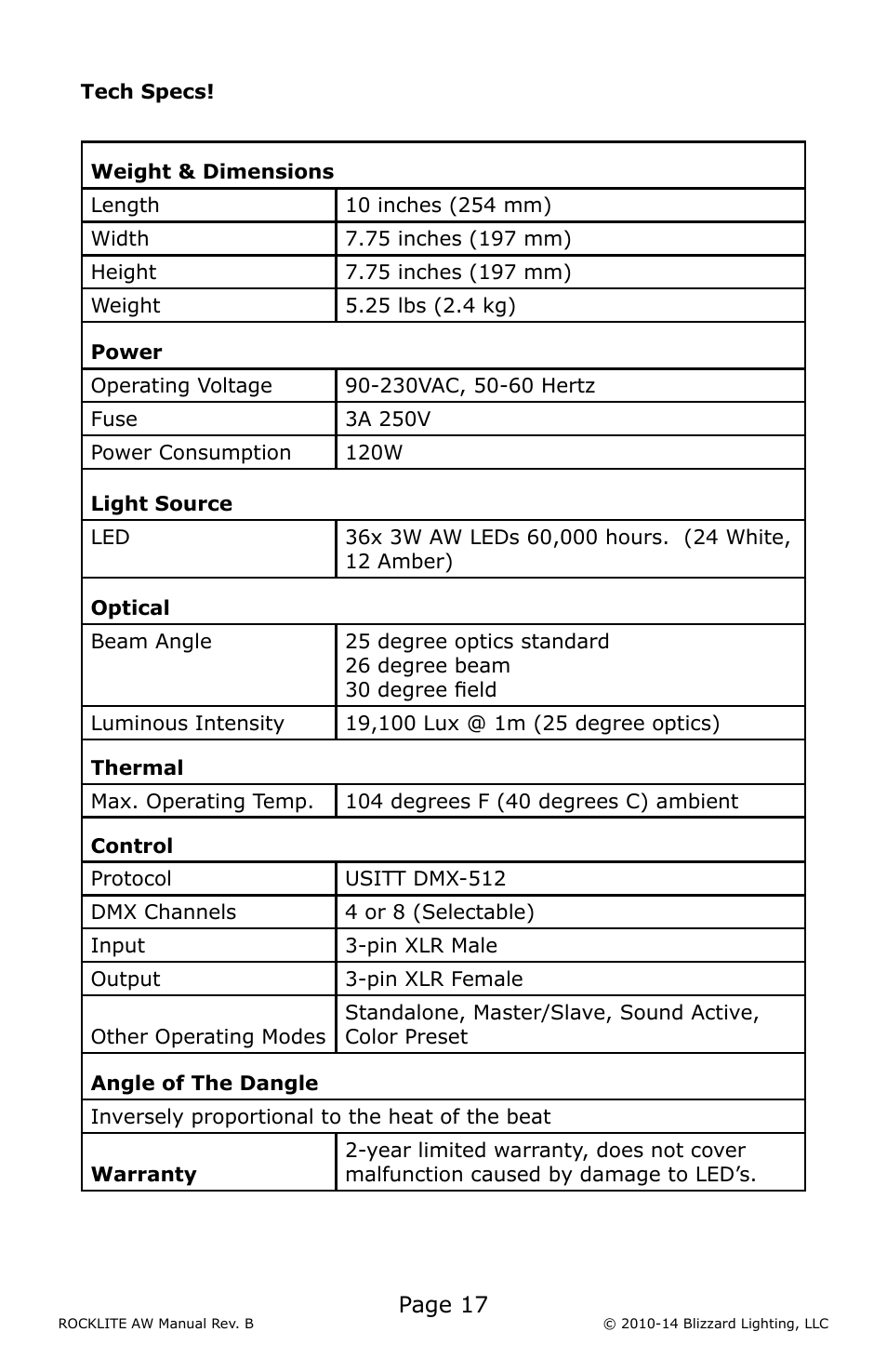 Page 17 | Blizzard Lighting AW RockLite (Rev B) User Manual | Page 17 / 20