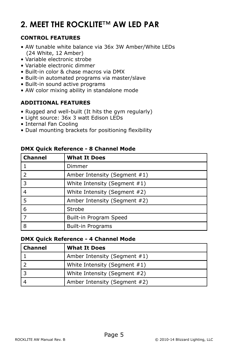 Meet the rocklite ™ aw led par | Blizzard Lighting AW RockLite (Rev B) User Manual | Page 5 / 20