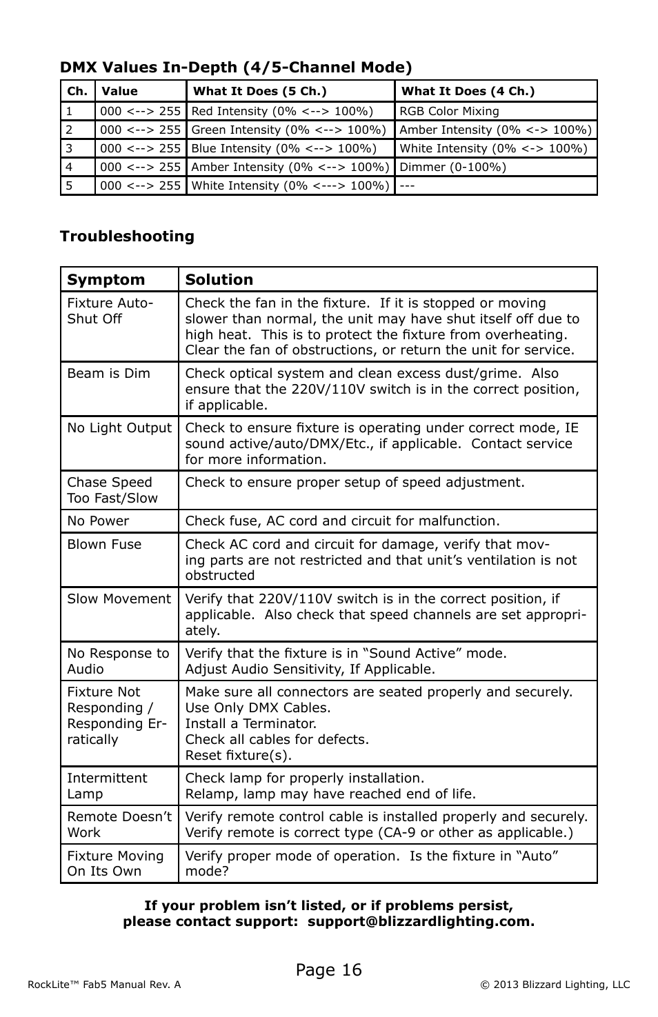 Page 16 | Blizzard Lighting Fab 5 RockLite (Rev A) User Manual | Page 16 / 20