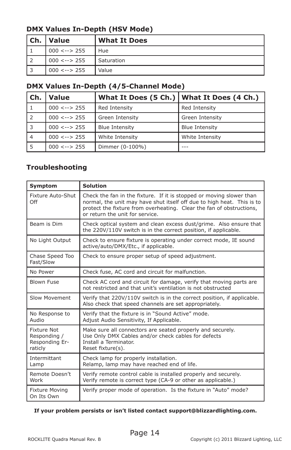 Page 14, Troubleshooting | Blizzard Lighting Quadra ROCKLITE (Rev B) User Manual | Page 14 / 20