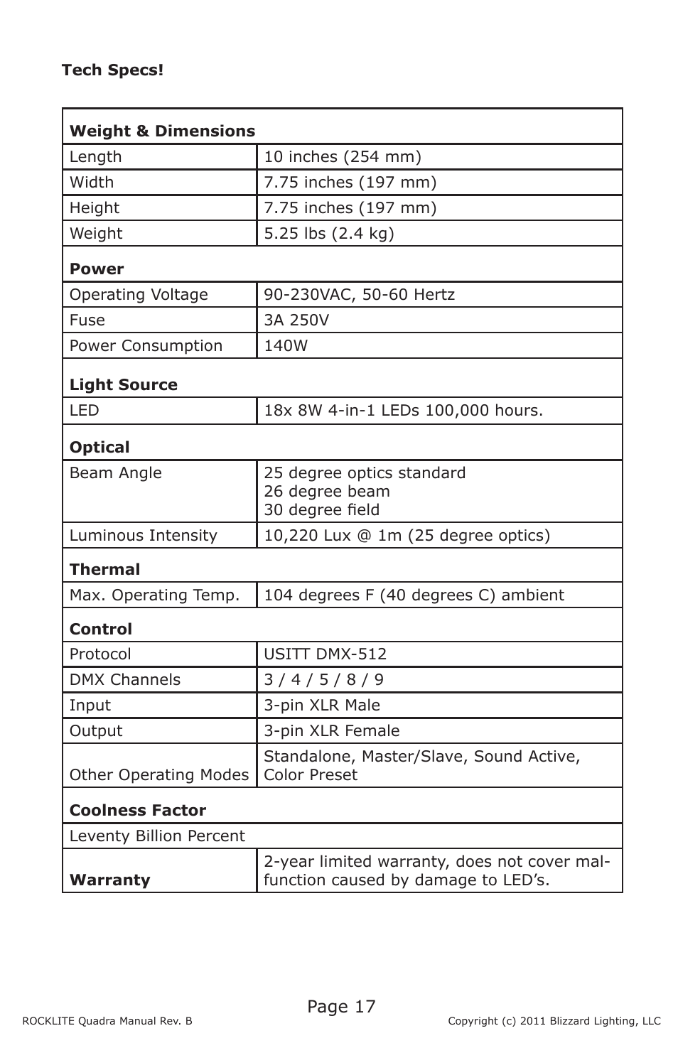 Blizzard Lighting Quadra ROCKLITE (Rev B) User Manual | Page 17 / 20