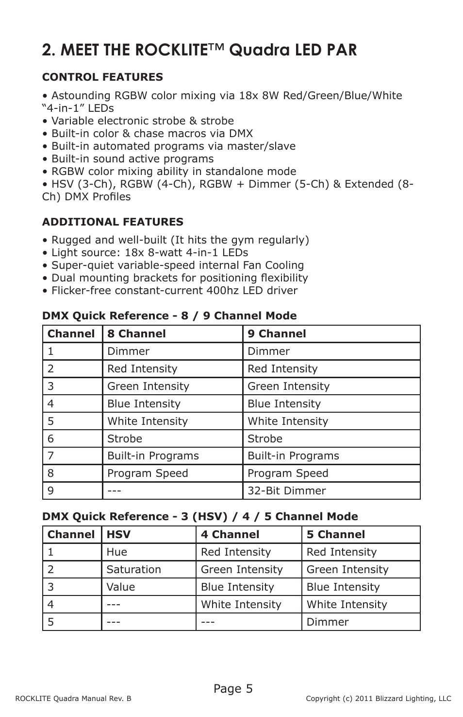 Meet the rocklite ™ quadra led par | Blizzard Lighting Quadra ROCKLITE (Rev B) User Manual | Page 5 / 20
